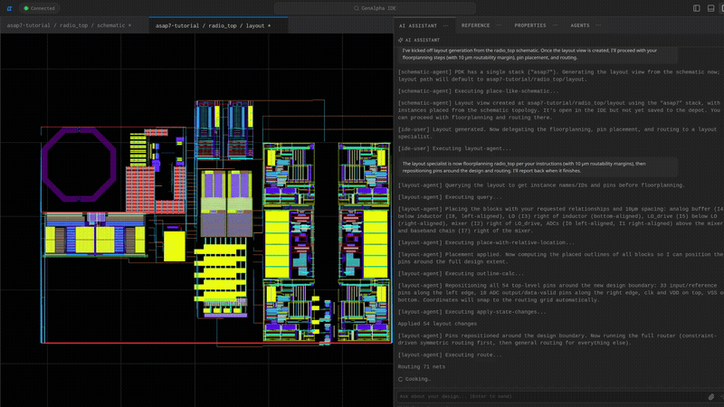 GenAlpha AI Designers routing an RF transceiver top-level analog layout